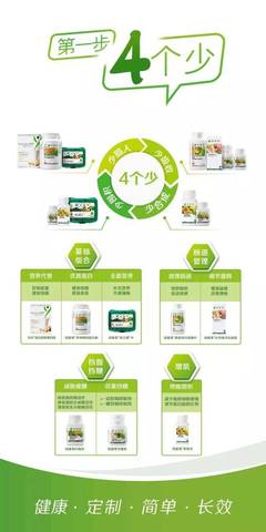 紐崔萊健康塑形快走全攻略 燃脂、捐步、做公益，開啟健康管理新方式