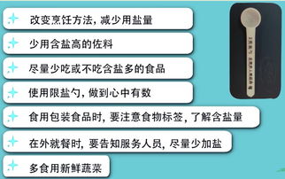 頭條丨高血壓患者，你懂得自我健康管理嗎？