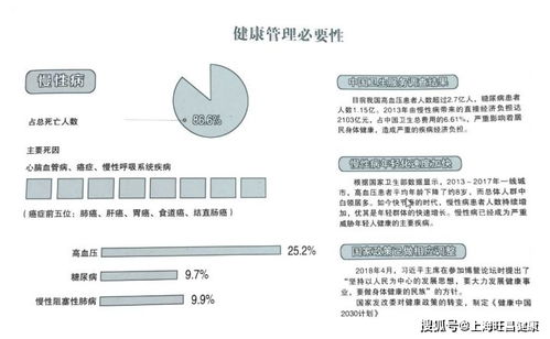 做好健康管理，不再害怕疾病來襲